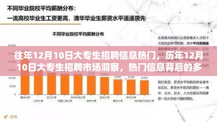 优秀课例 第344页
