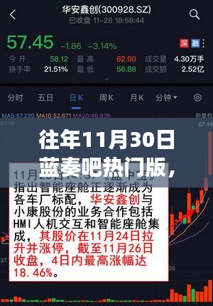 新闻动态 第480页