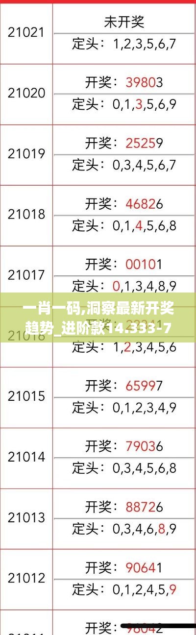 教程参考 第476页