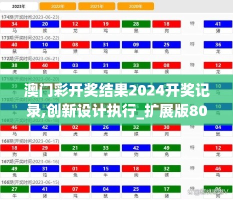 闻所未闻 第4页