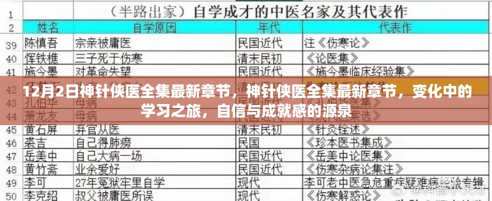 笔走如飞 第4页