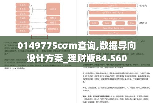 0149775cσm查询,数据导向设计方案_理财版84.560