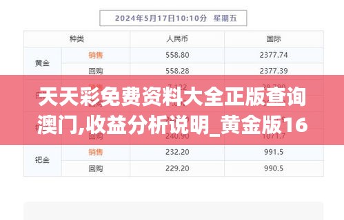 天天彩免费资料大全正版查询澳门,收益分析说明_黄金版161.592