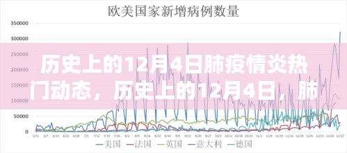优秀课例 第446页