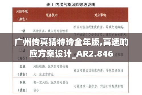 教育资讯 第428页