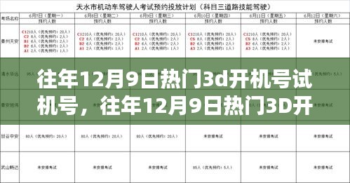 往年12月9日热门3D开机号试机号解析与回顾