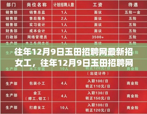 往年12月9日玉田招聘网女工招聘信息大汇总，最新岗位一览