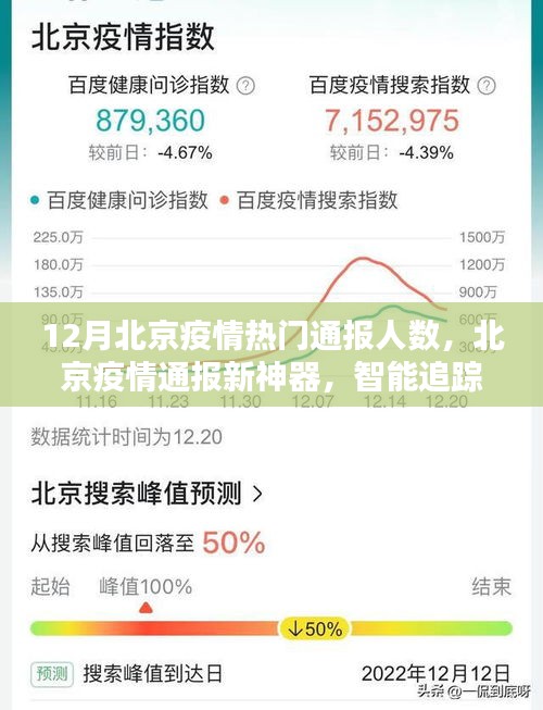 北京疫情智能追踪系统，实时掌握十二月疫情动态通报人数的新神器