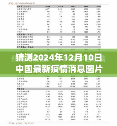 独家解读，预测与解读2024年12月10日中国最新疫情消息与动态图片分析