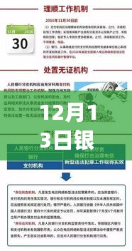 揭秘前沿科技升级背后的银行卡实时转账瓶颈与智能解决方案！