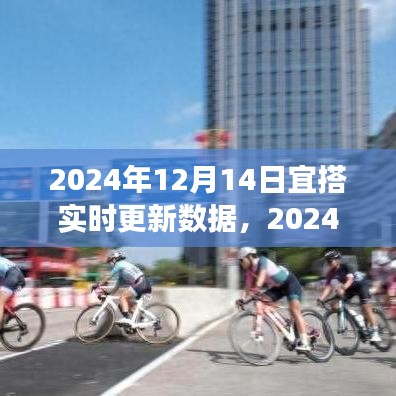 新闻动态 第302页