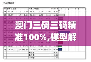 贵出贱收 第4页