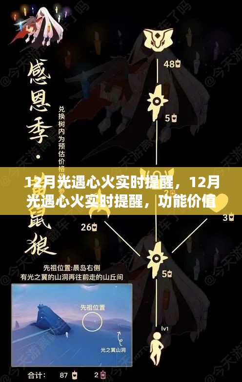 心急如焚 第3页