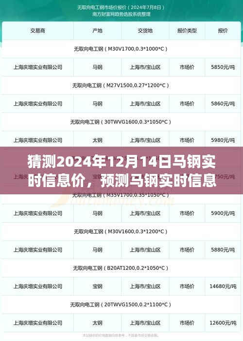 展翅欲飞 第3页