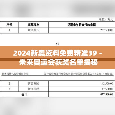 2024新奥资料免费精准39 - 未来奥运会获奖名单揭秘