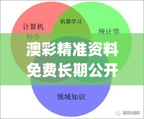 雍容典雅 第3页