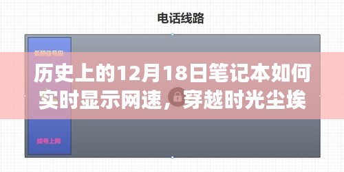 探寻笔记本网速实时显示的起源与发展，历史上的12月18日笔记本网速实时显示技术回顾与前瞻