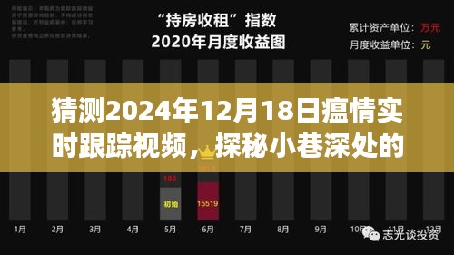 探秘小巷深处，2024年12月18日瘟情下的隐藏美食之旅实时跟踪报道。
