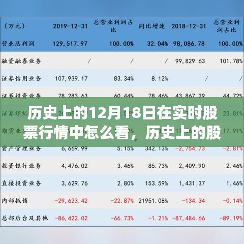 攀高结贵 第2页