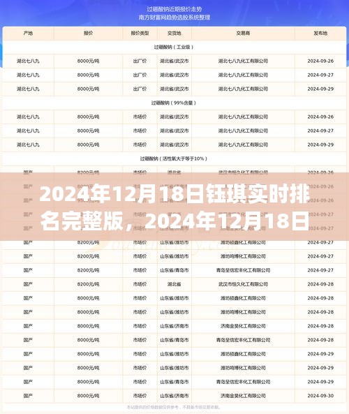 独家解析，2024年钰琪当红崛起之路与成功秘诀的实时排名完整版