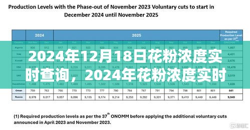 尽心尽力 第2页