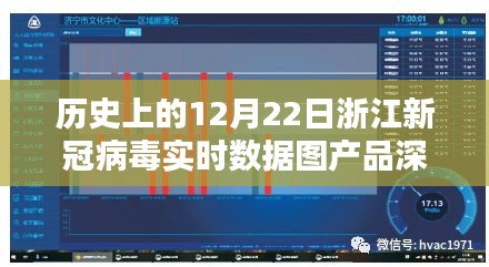 浙江新冠病毒实时数据图产品深度评测，历史上的12月22日回顾