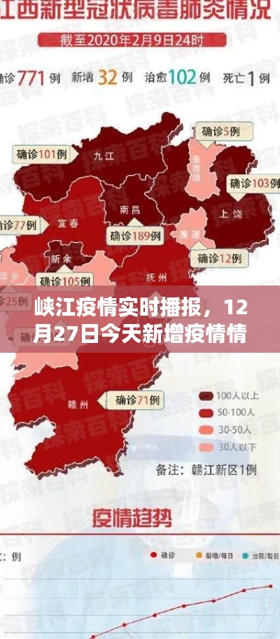 腾龙换鸟 第3页