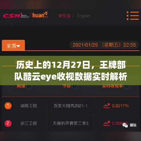千载难逢 第2页