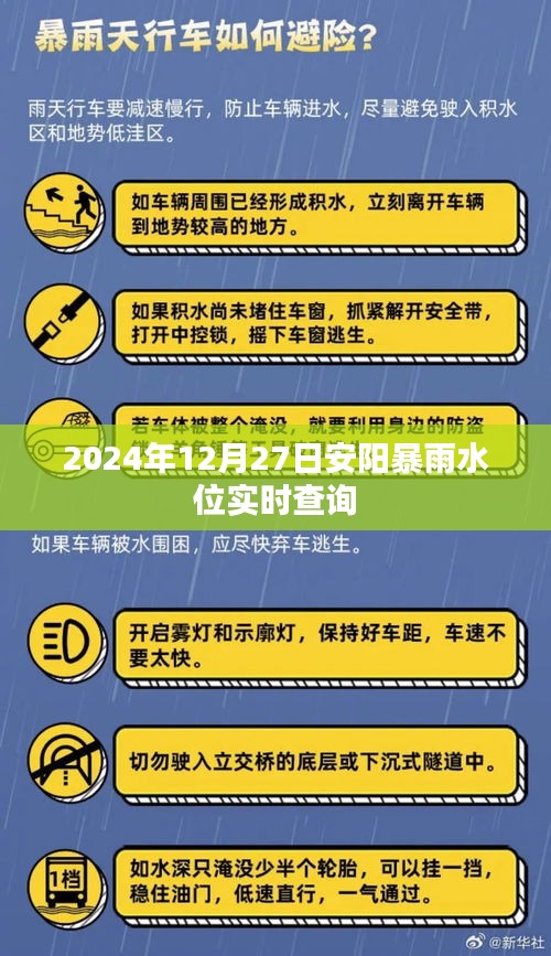 安阳暴雨实时水位查询（最新更新）