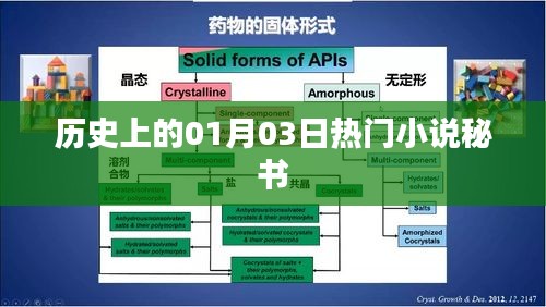 炙手可热 第2页