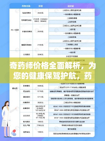 草长莺飞 第2页