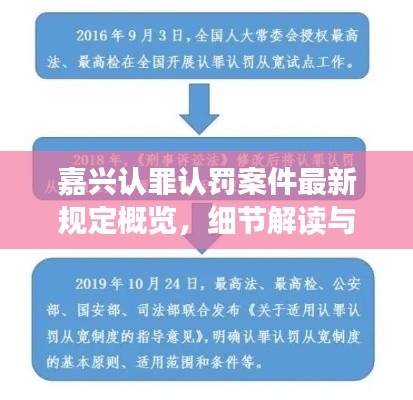 贵冠履轻头足