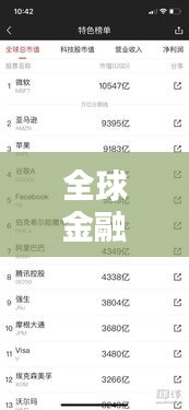 全球金融巨头市值排名榜单揭晓！