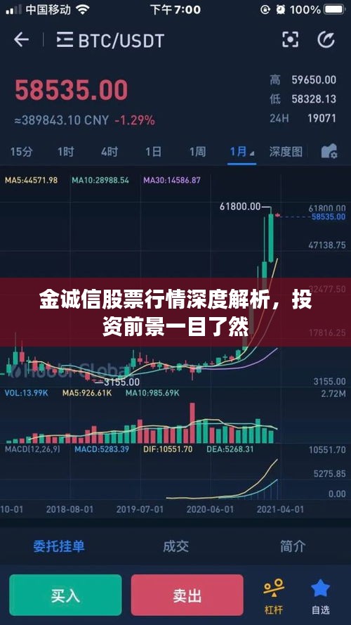 金诚信股票行情深度解析，投资前景一目了然