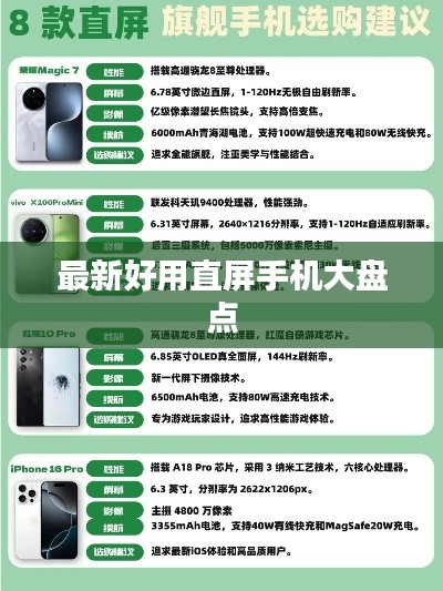 2025年4月 第7页