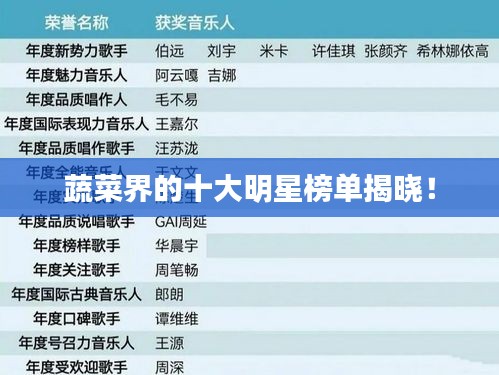 蔬菜界的十大明星榜单揭晓！