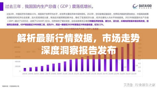 解析最新行情数据，市场走势深度洞察报告发布