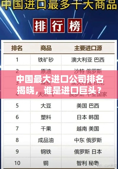 中国最大进口公司排名揭晓，谁是进口巨头？
